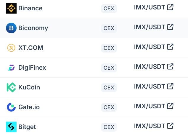 Immutable X หรือ IMX คืออะไร? ทำงานอย่างไรและมีคุณสมบัติเด่นอะไรบ้าง?