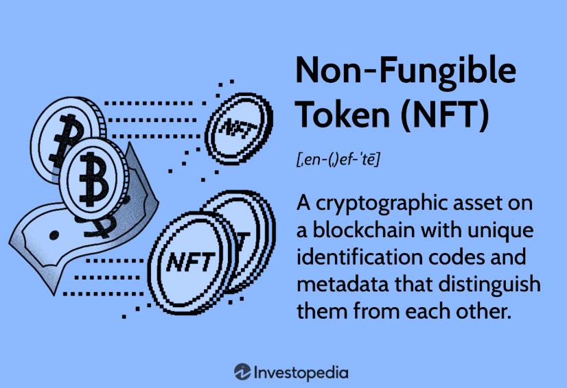NFT (Non- Fungible Token) คืออะไร และทำงานอย่างไร