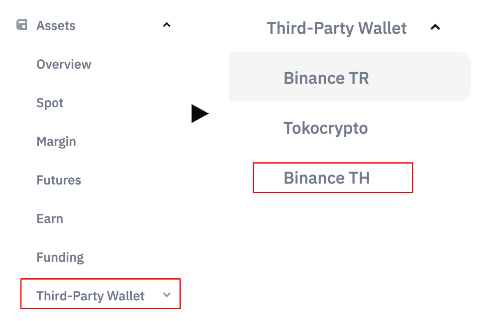 ขั้นตอนการเชื่อมบัญชี Binance กับ Binance TH2
