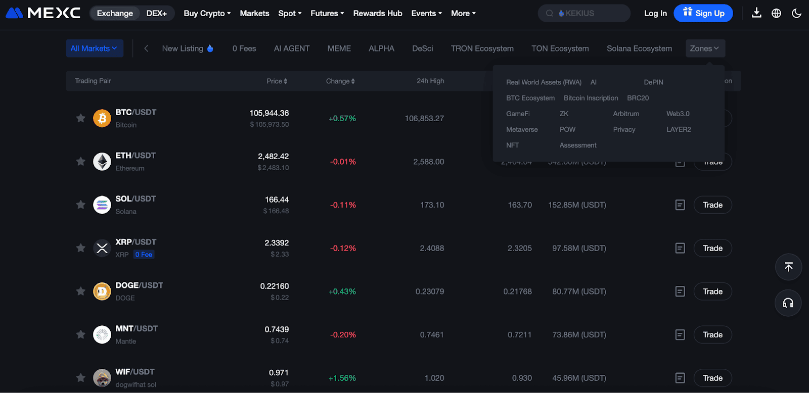 เจาะลึก MEXC! ศูนย์กลาง Centralized Exchange ที่ให้ Leverage สูงสุดในโลก
