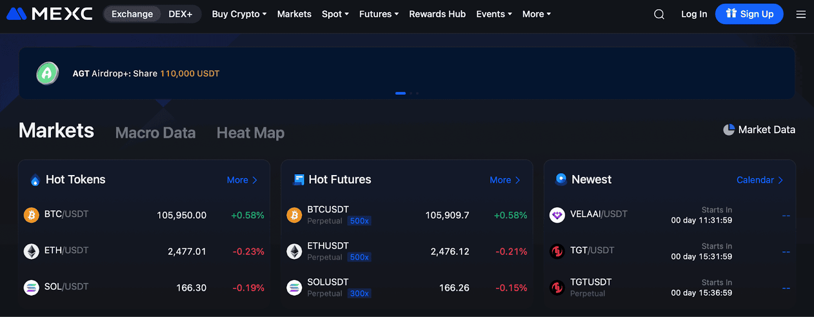 เจาะลึก MEXC! ศูนย์กลาง Centralized Exchange ที่ให้ Leverage สูงสุดในโลก