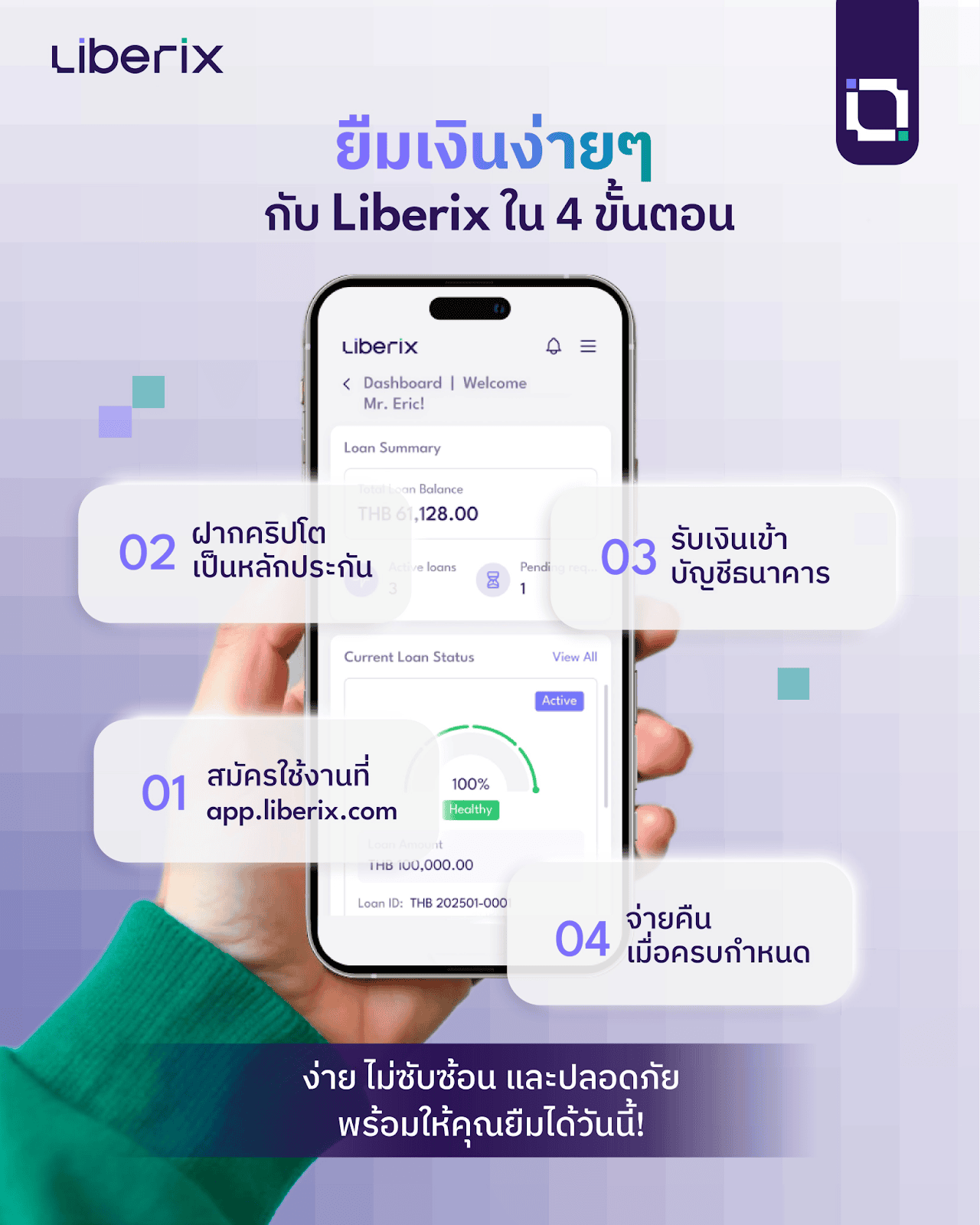 รู้จักกับ Liberix แพลตฟอร์มยืมเงินด้วยการค้ำประกันคริปโตรายแรกในไทย