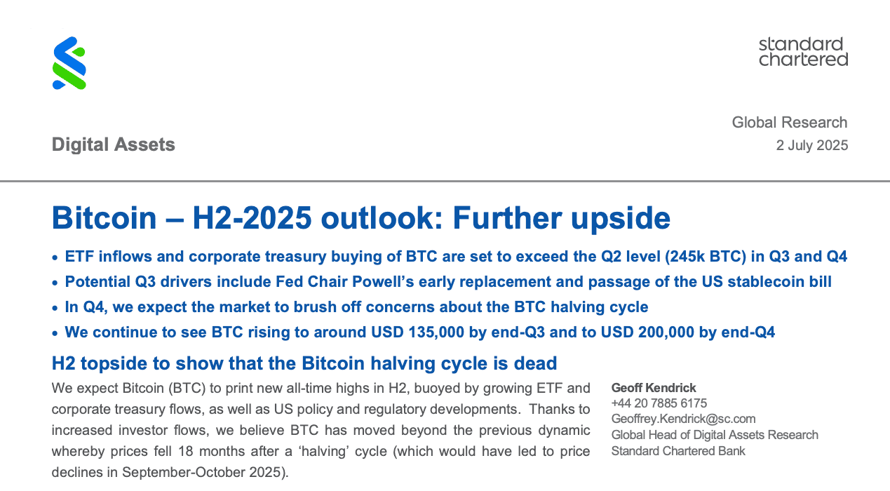 Standard Chartered ฟันธง Bitcoin ทะลุ