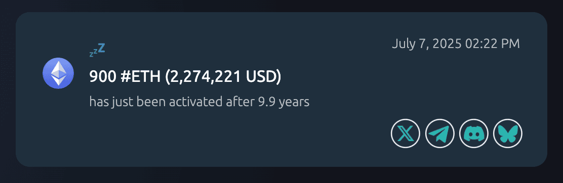 เป๋าวาฬ ETH ยุคแรกคืนชีพ! โอน 1,140 ETH มูลค่า 94 ล้านบาท หลังหลับใหลนานเกือบ 10 ปี