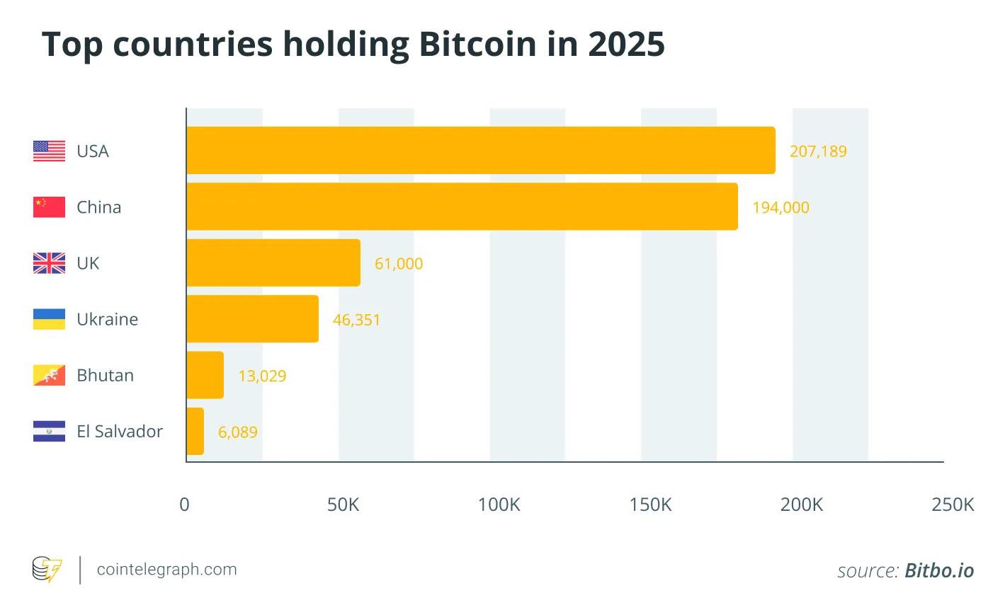 จีนส่งสัญญาณใหม่! หน่วยงานรัฐเซี่ยงไฮ้หารือ Stablecoin หยวน-ชี้ฮ่องกงอาจกลายเป็นสนามทดลอง