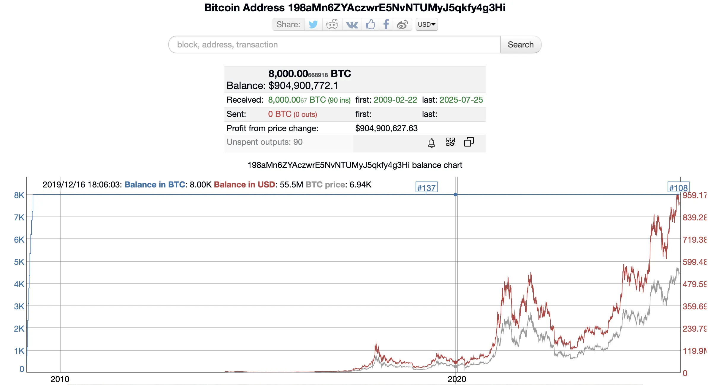 ปิดตำนาน 8,000 BTC ที่หาย! James Howells เตรียมเปิดตัวโทเคนใหม่แทน Bitcoin ที่ขุดคืนไม่ได้