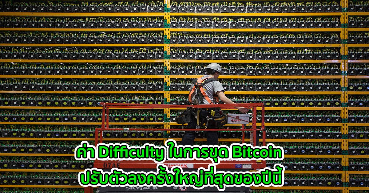 ค่า Difficulty ในการขุด Bitcoin ปรับตัวลงครั้งใหญ่ที่สุดของปีนี้