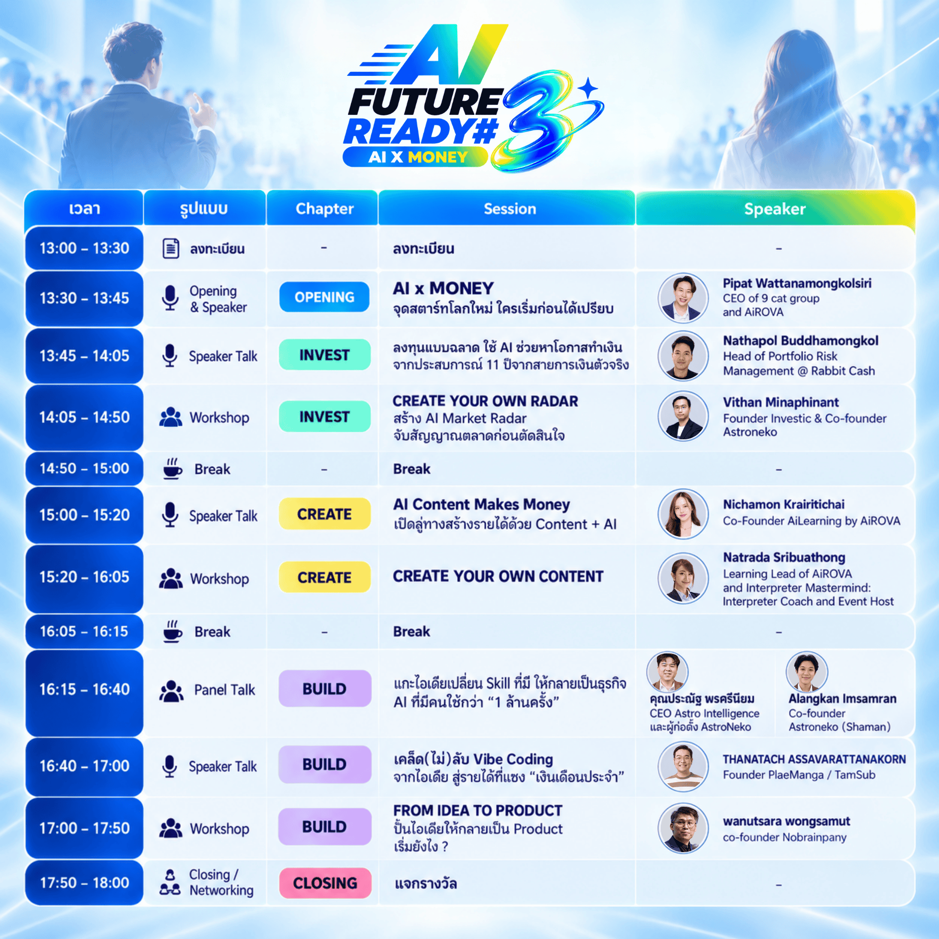 AI Future Ready _3 (14)_0.png