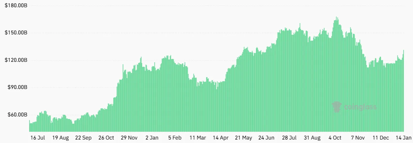 Bitcoin US-listed ETF market capitalization.webp