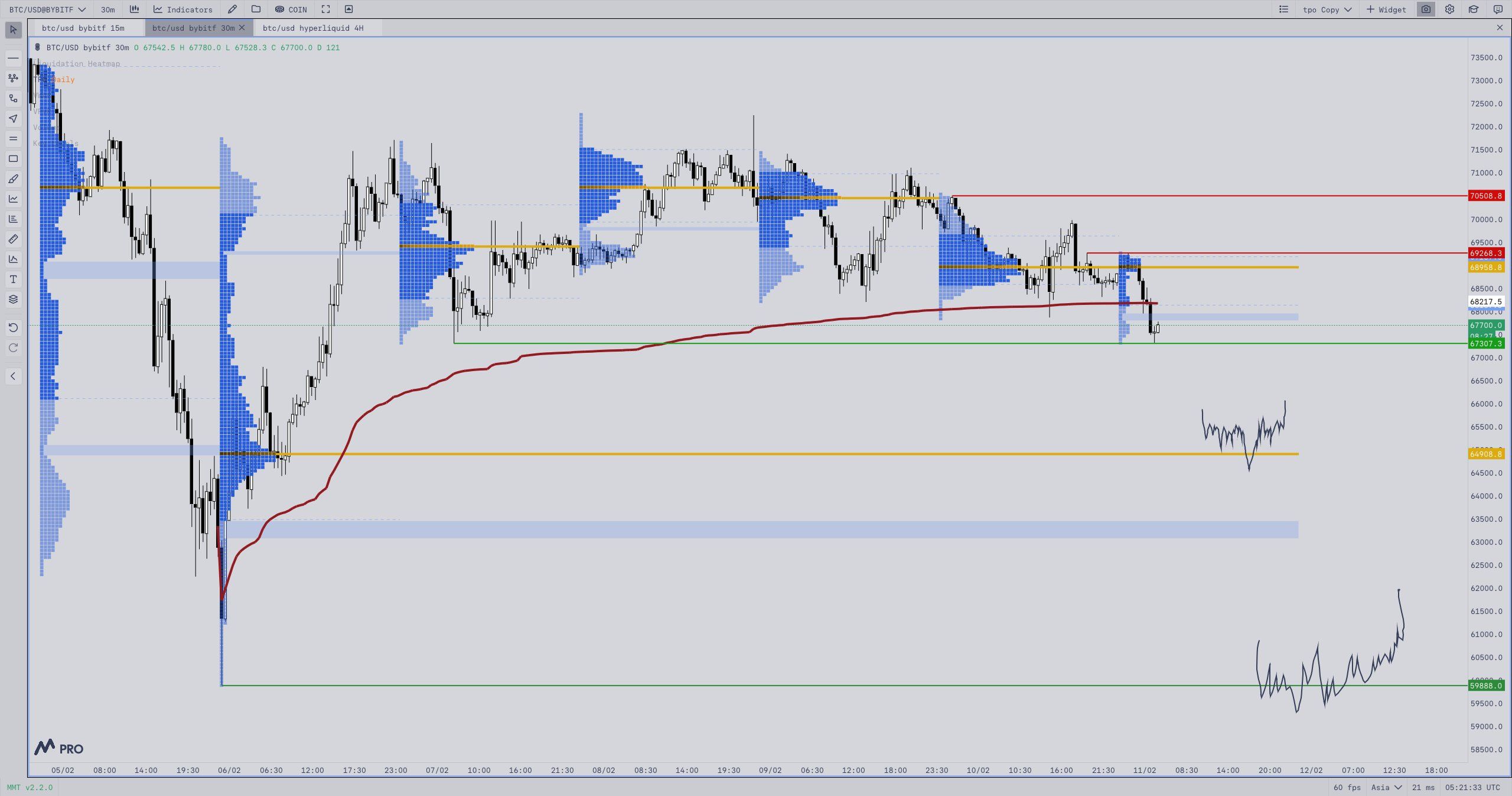 Bitcoin analysis.jpg