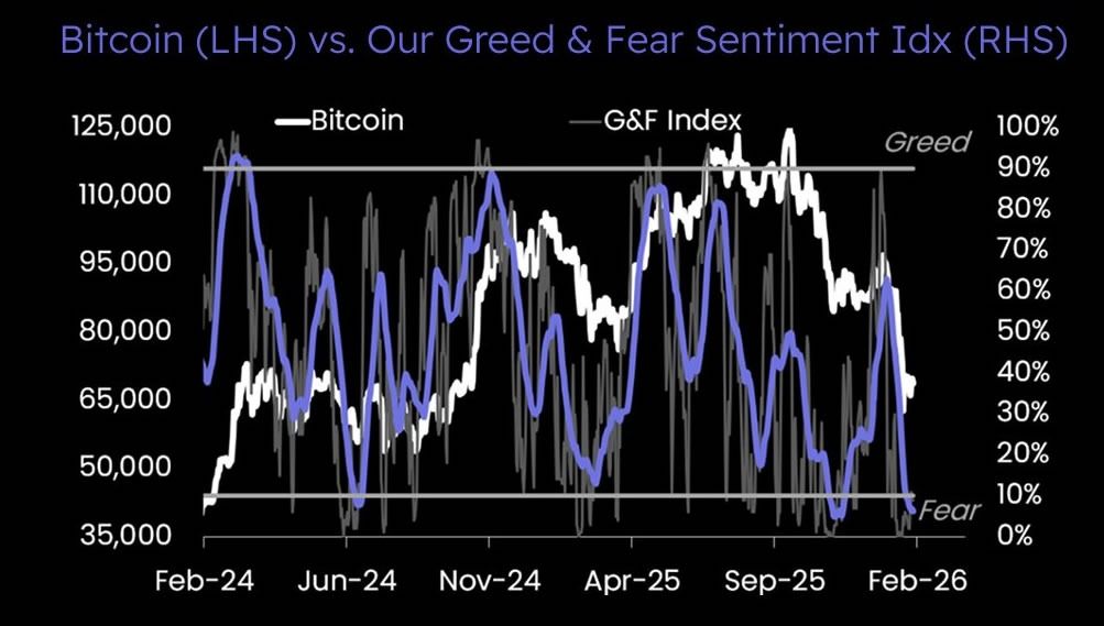 Bitcoin sentiment.jpg