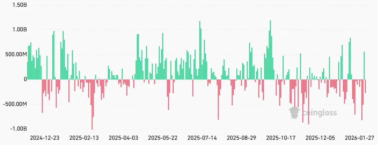 Bitcoin spot ETFs.webp