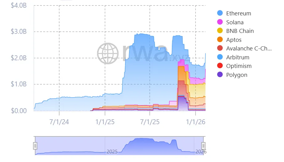 BlackRock’s BUIDL.webp