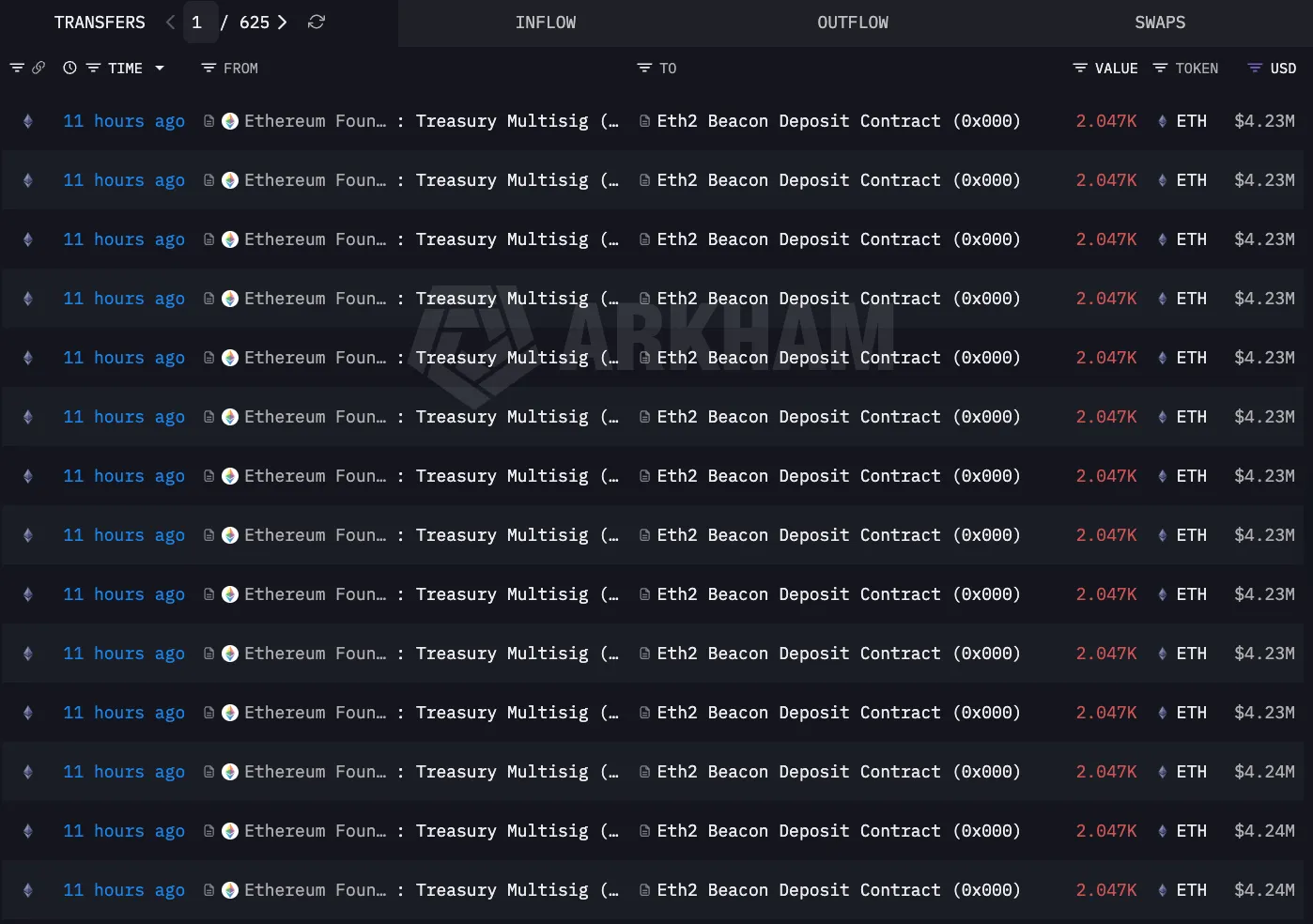 Ethereum Foundation.webp