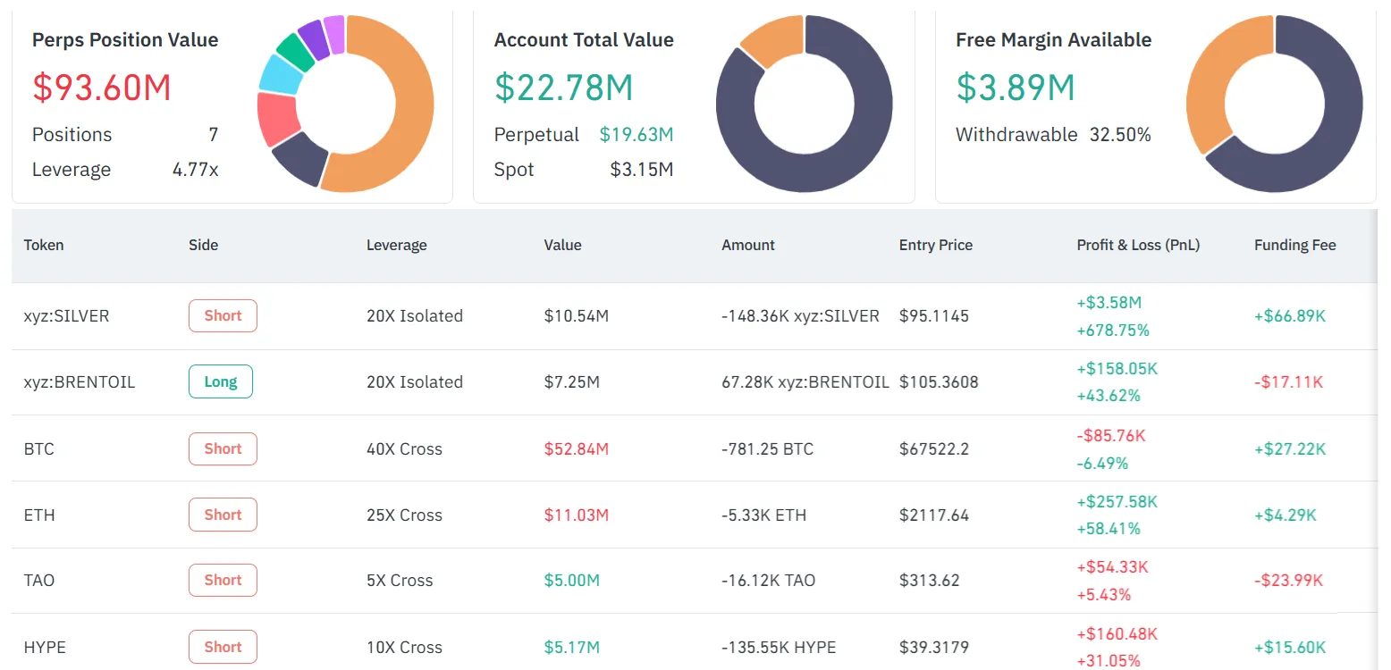 Hyperliquid whale.webp