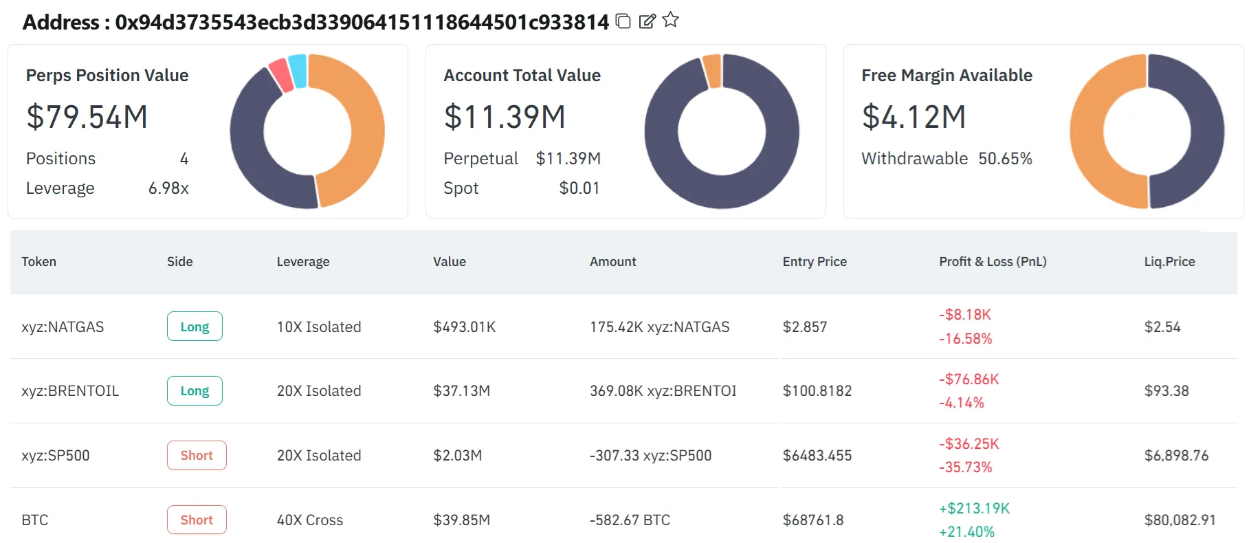Hyperliquid whale.webp