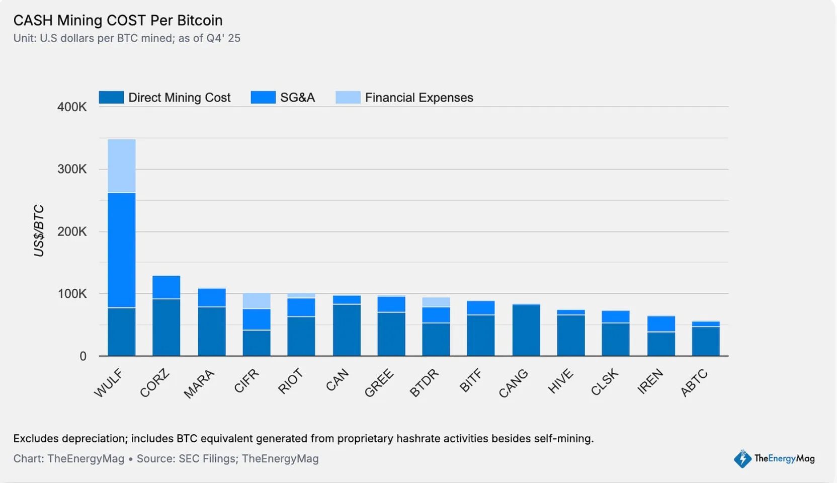 Mining companies.webp