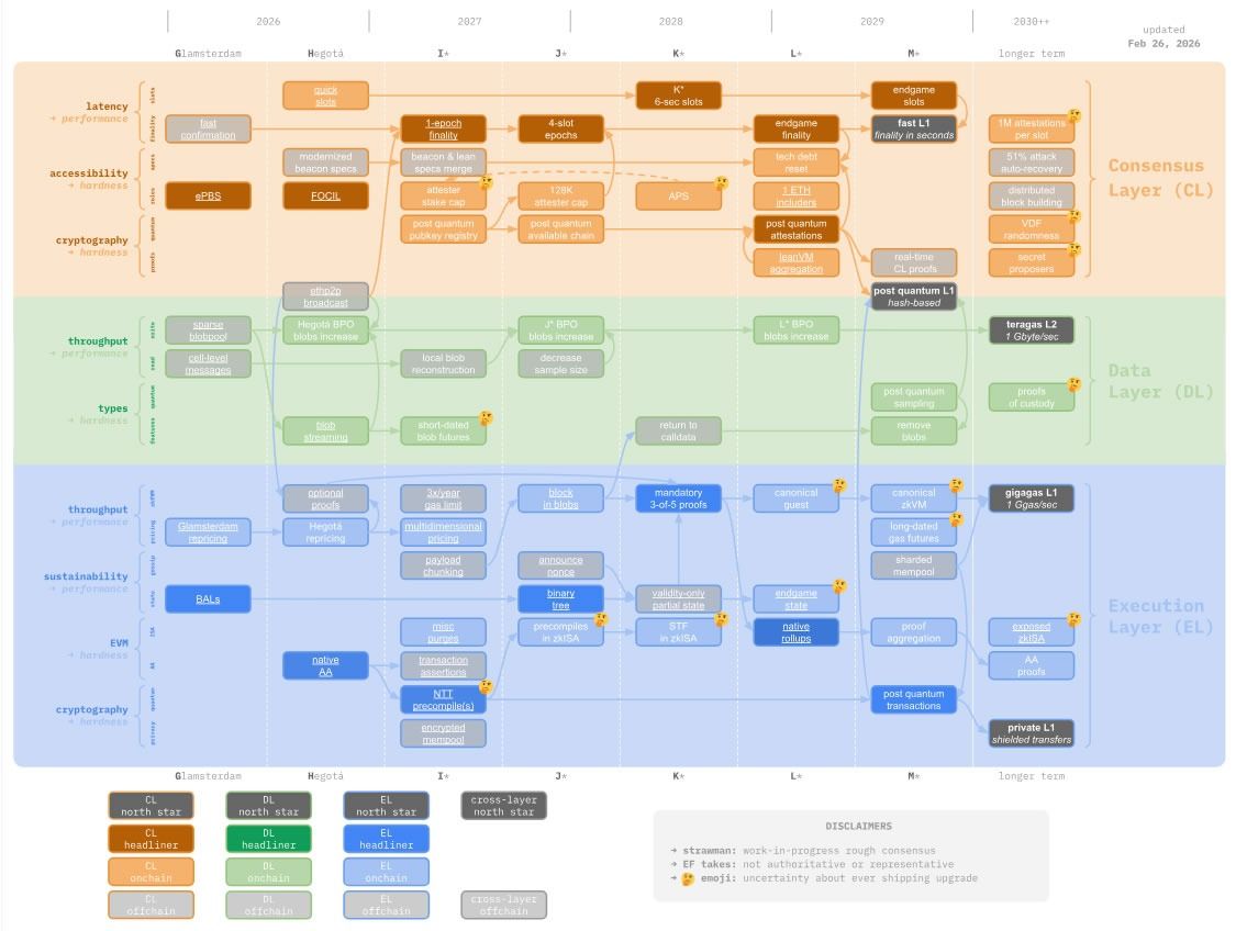 Native account abstraction.jpg