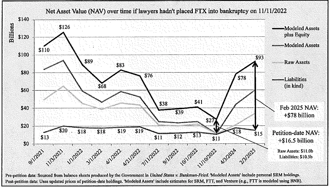 Net Asset Value.webp