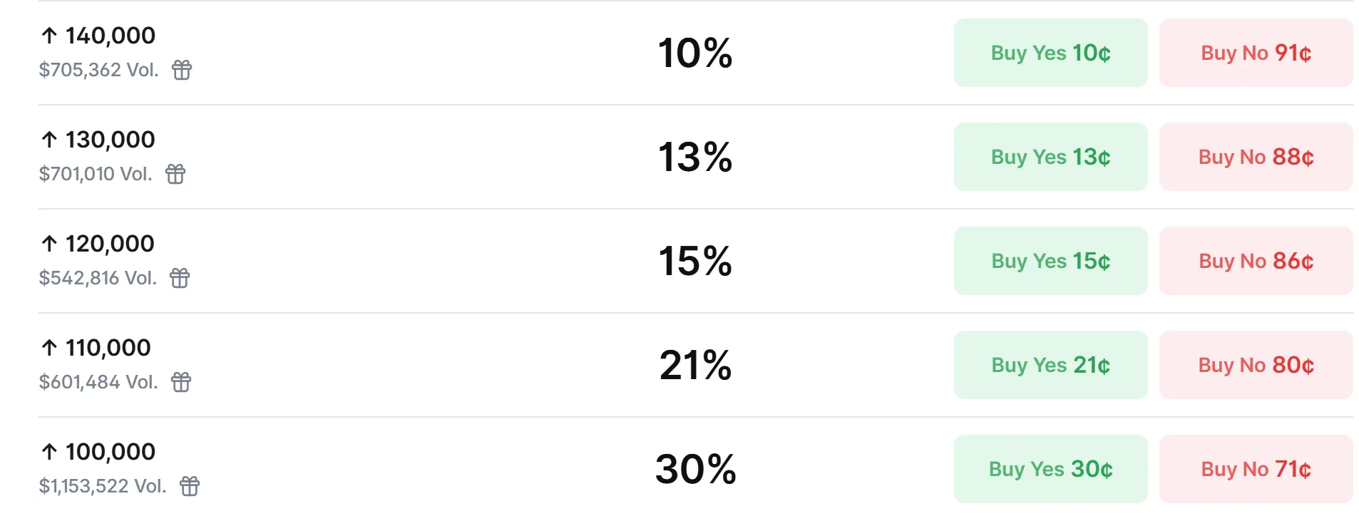Prediction market.webp