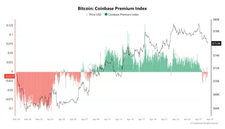 Screenshot 2026-04-29 054620.jpg