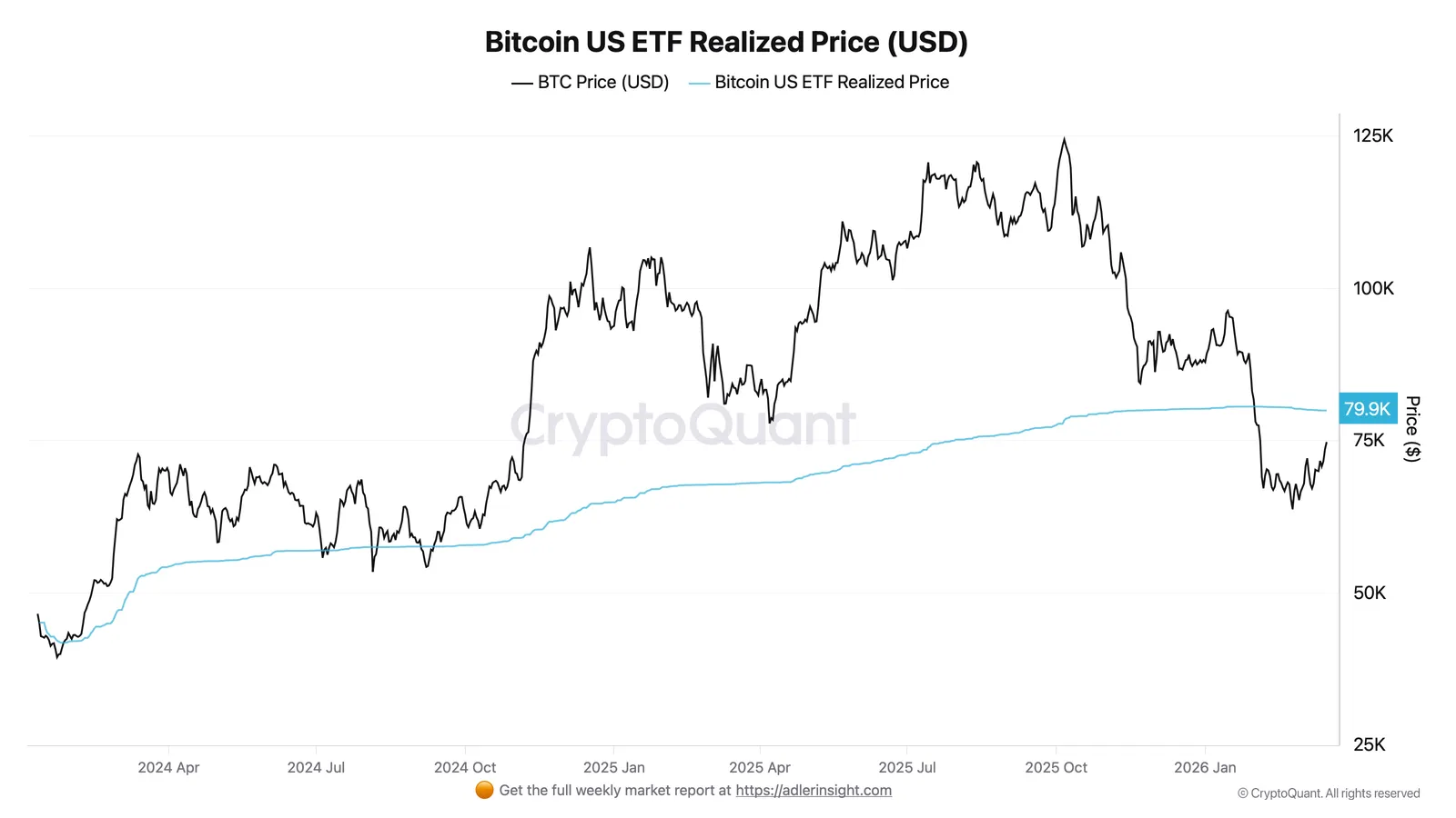 Spot Bitcoin ETF.webp