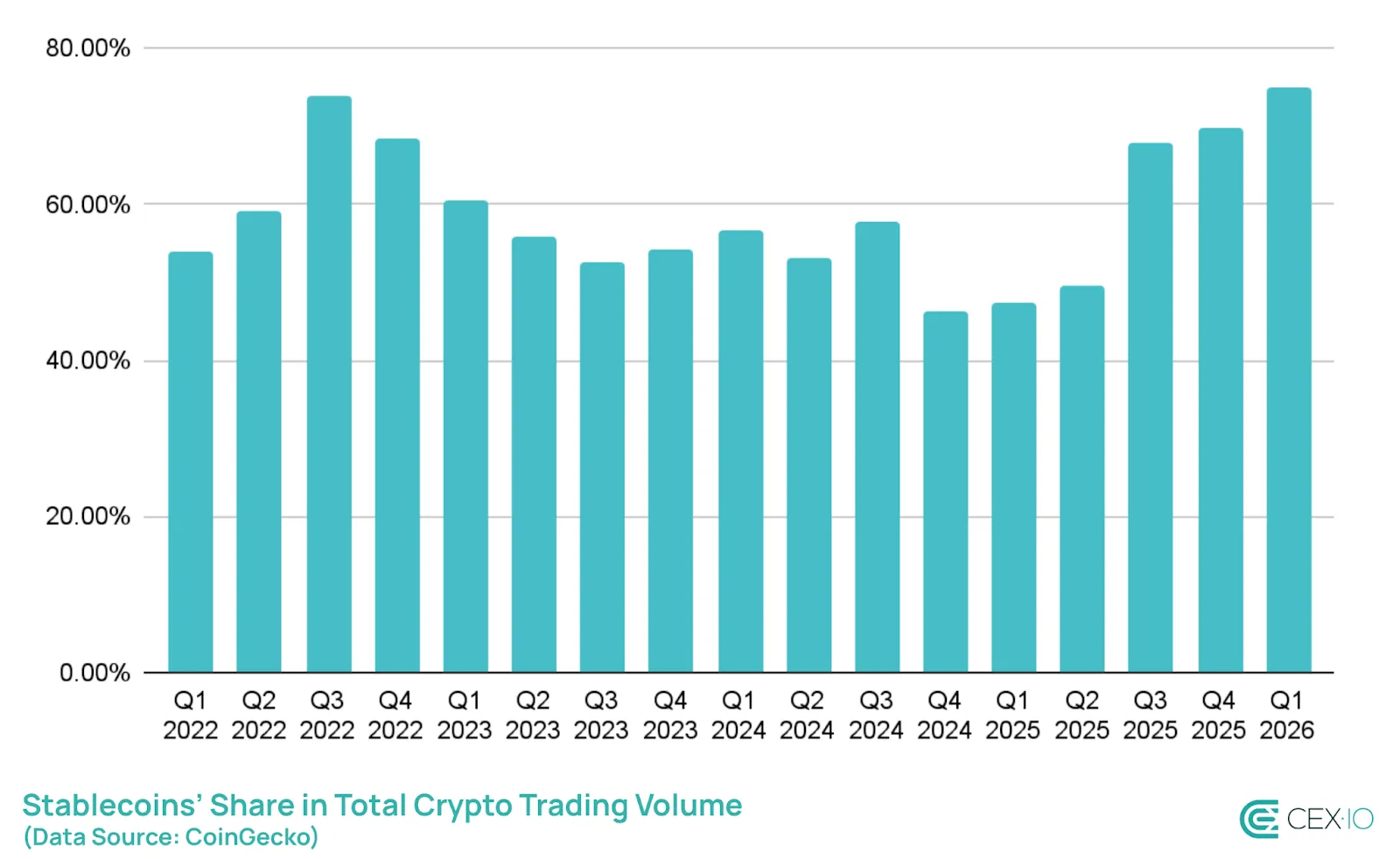 Stablecoins.webp