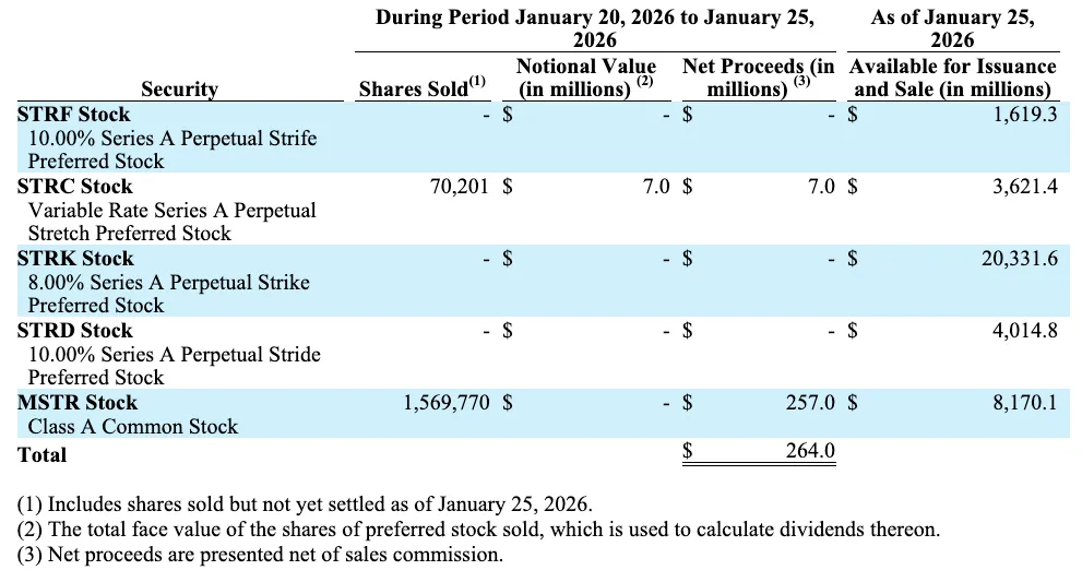 Strategy’s MSTR.webp