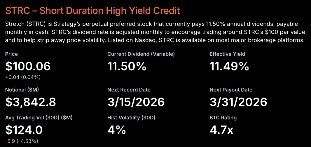 Strategy’s Stretch.webp