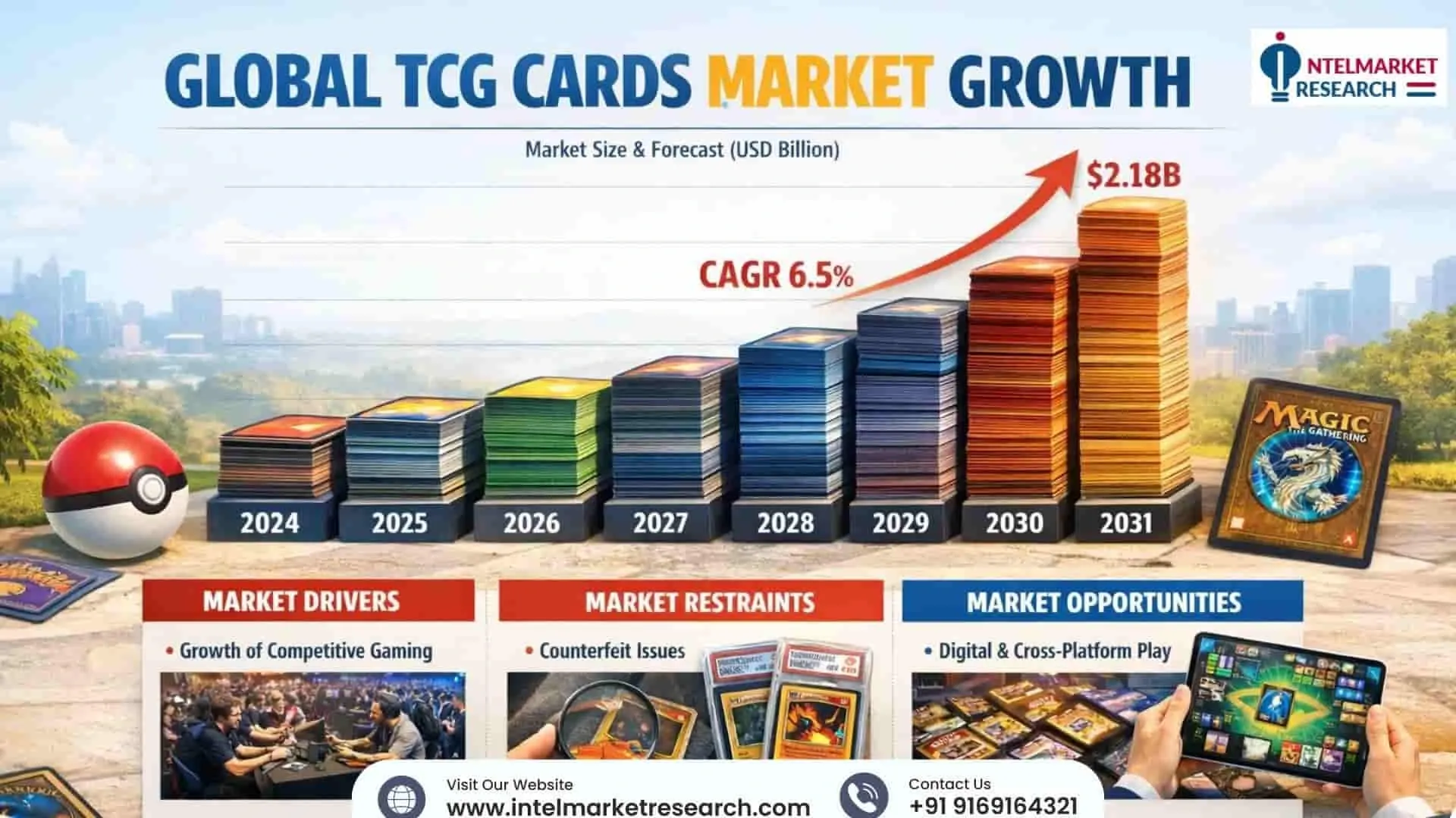 TCG_Cards_Market_-_IMR_(1) (1).webp