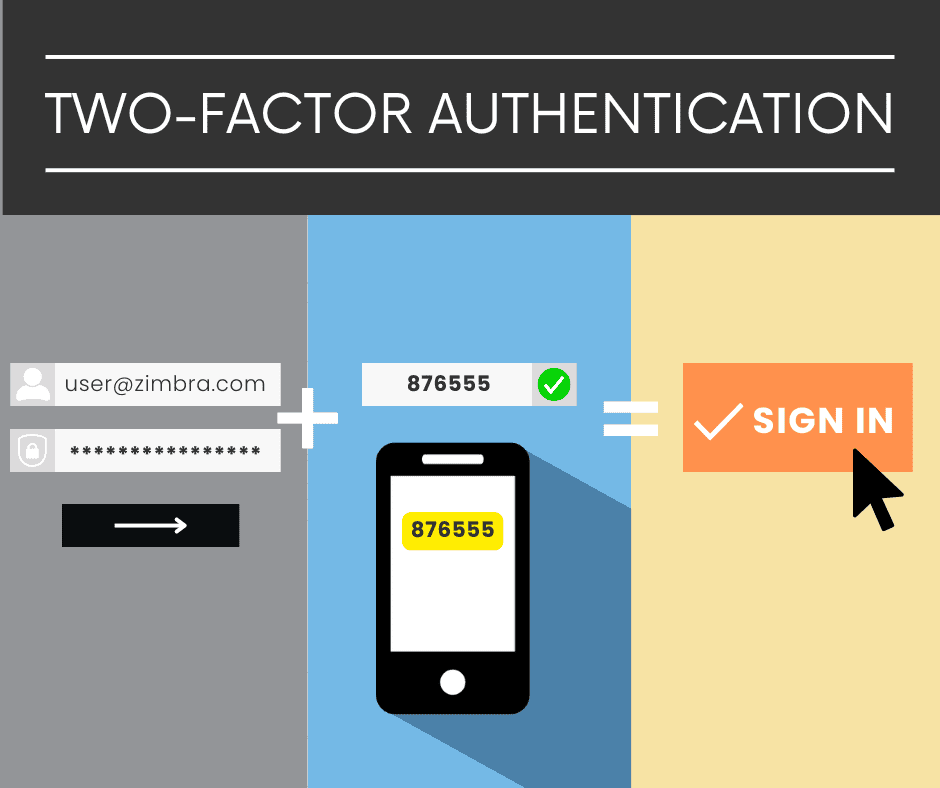 ยืนยันตัวตนด้วย 2FA