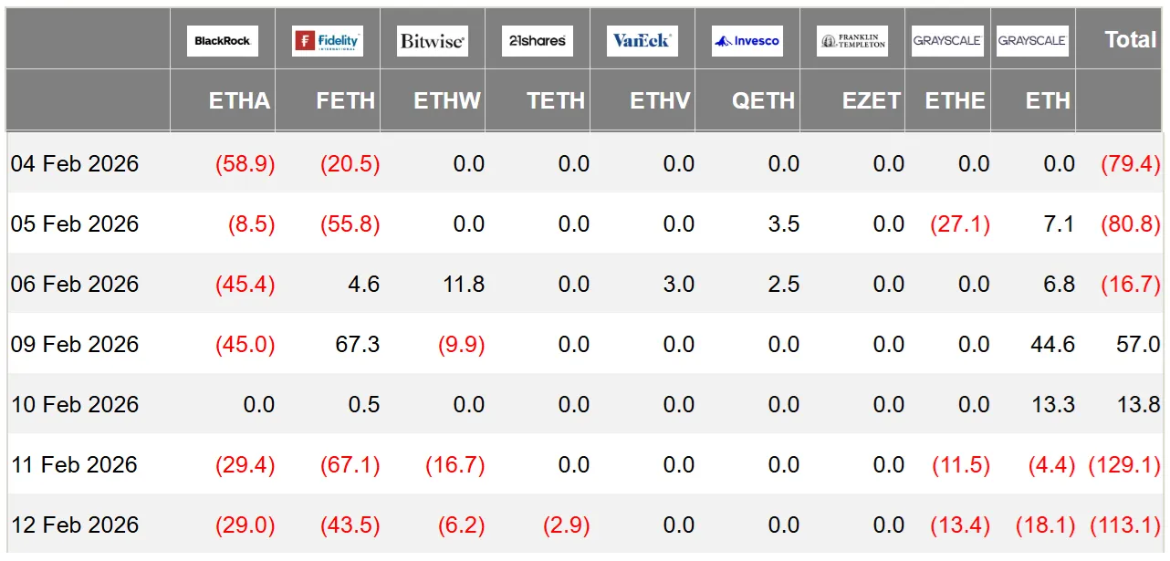 US-listed Ether ETF.webp