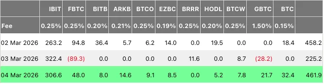 US spot Bitcoin ETF.webp
