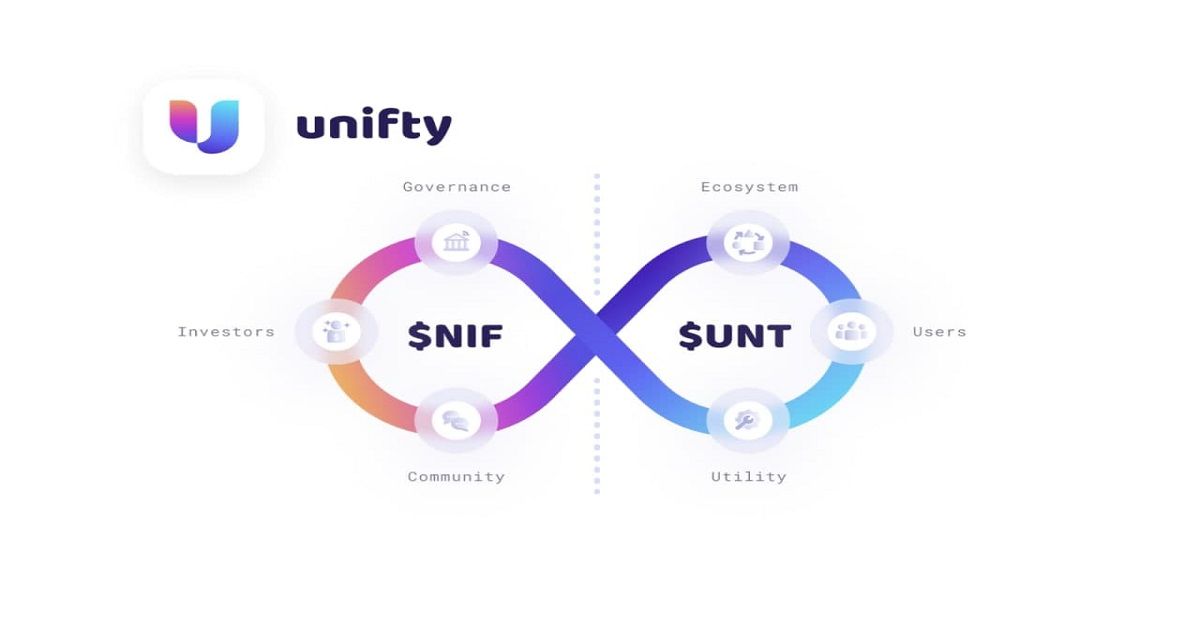 unifty ประกาศปรับโฉมเว็บไซต์ใหม่ และโมเดล Dual Token ใหม่ที่มาพร้อมคุณสมบัติการกำกับดูแล