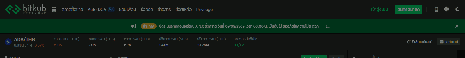 หน้าตลาด ADA/THB บน Bitkub