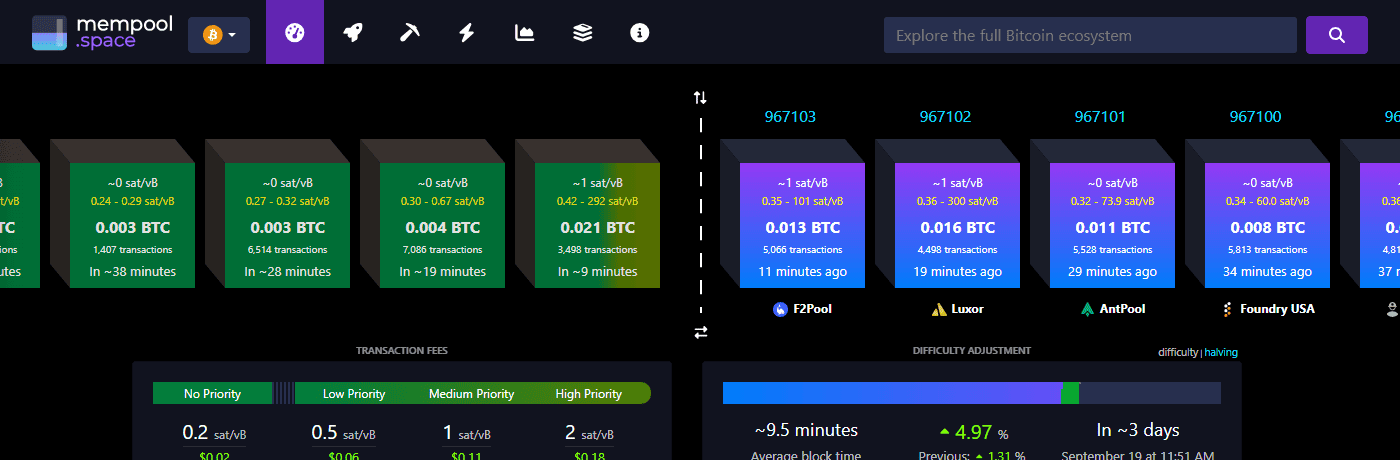 บล็อก Bitcoin ล่าสุดและเวลายืนยันบน mempool.space