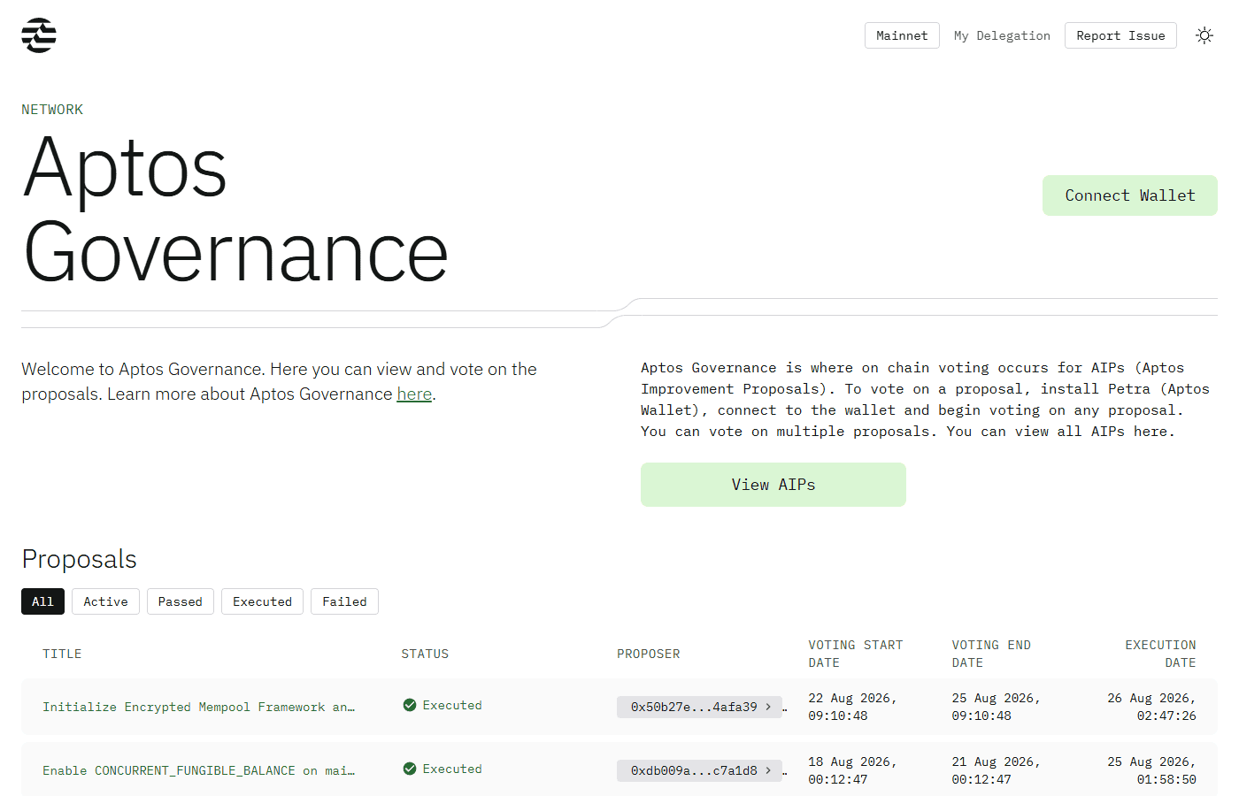 หน้าเว็บทางการ Aptos Governance ระบบโหวตข้อเสนอปรับปรุงเครือข่าย (AIP) ของผู้ถือ APT