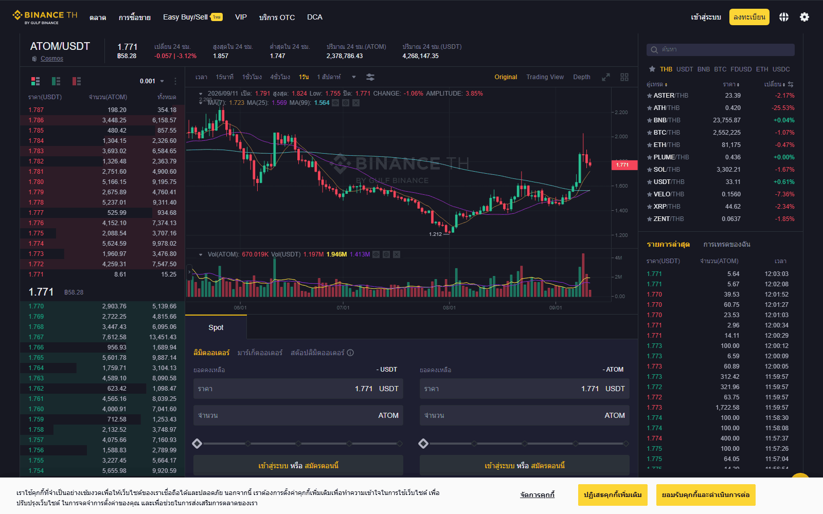 หน้าตลาด ATOM/USDT บน Binance TH (ยังไม่มีคู่เทรด ATOM/THB โดยตรง)