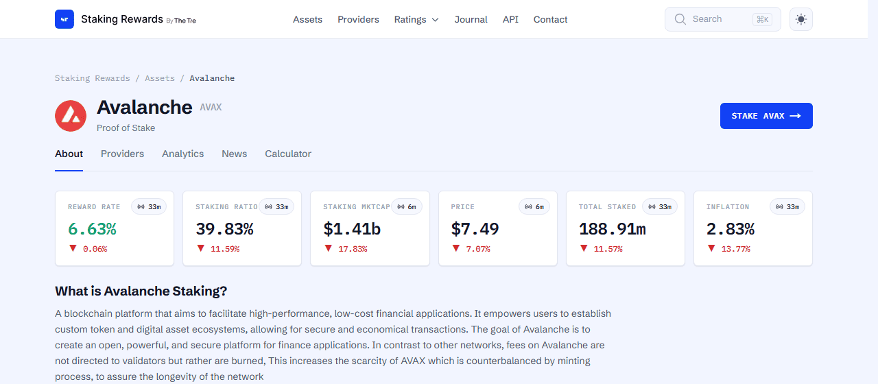 อัตราผลตอบแทนและสถิติการ staking ของ Avalanche จาก StakingRewards