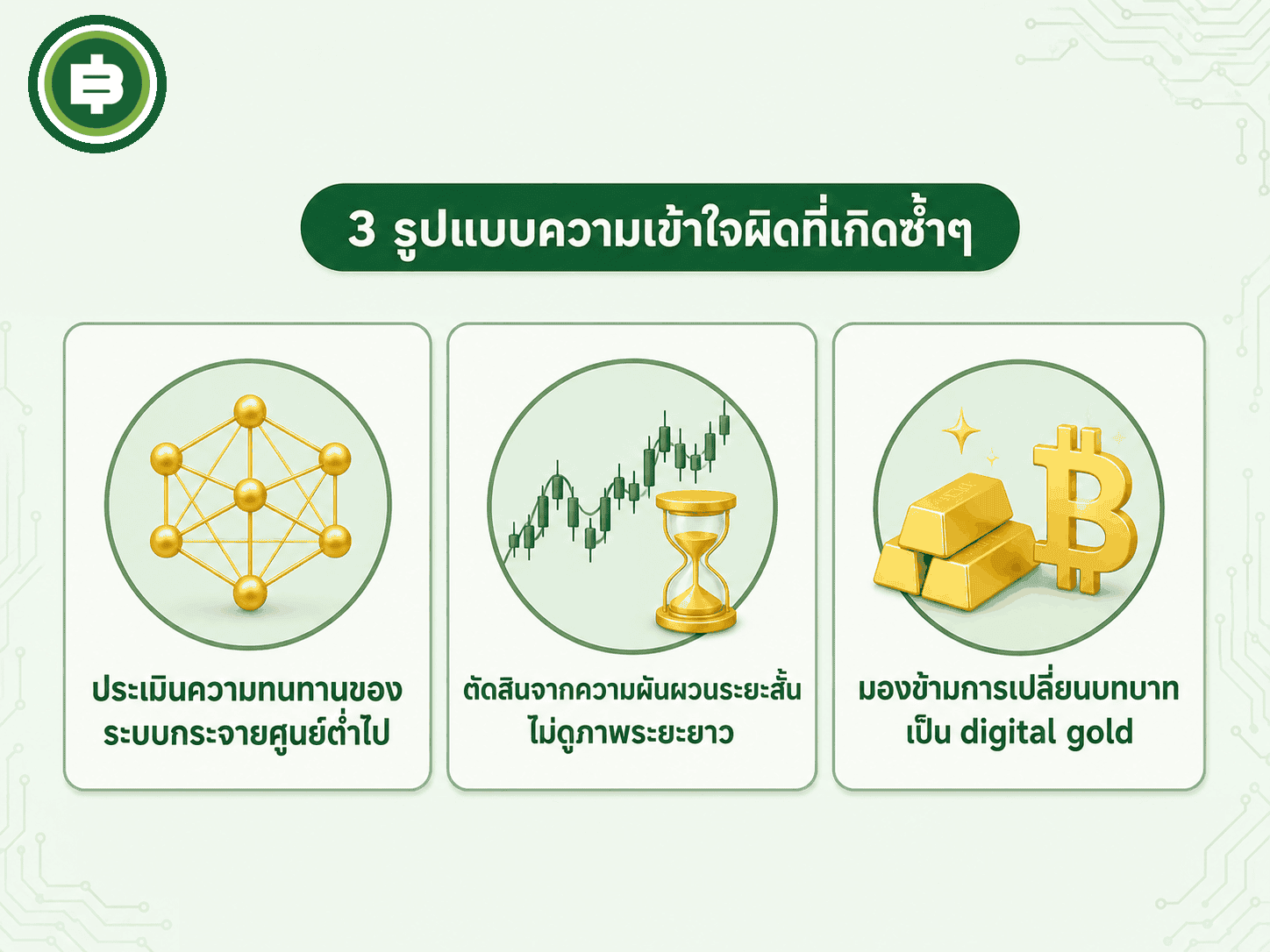 3 รูปแบบความเข้าใจผิดที่เกิดซ้ำในคำทำนาย Bitcoin จะตาย ตั้งแต่ประเมินระบบกระจายศูนย์ต่ำไปจนถึงมองข้าม digital gold