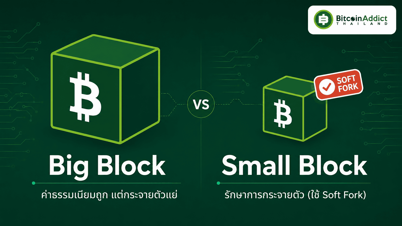 เทียบแนวคิด Big Block กับ Small Block ในสงคราม Blocksize War