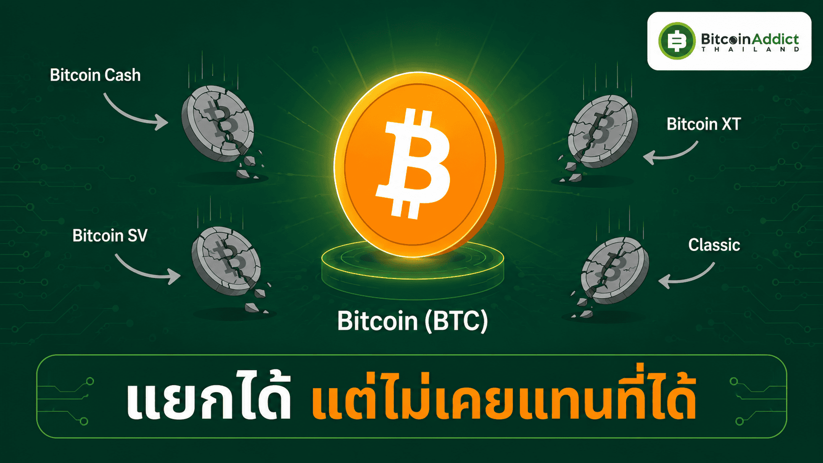 Bitcoin ตัวจริงที่ไม่มีเหรียญฟอร์กไหนแทนที่ได้ Bitcoin Cash SV XT Classic