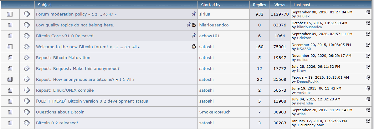 รายการกระทู้เก่าที่สุดที่ยังอยู่บนเว็บบอร์ด BitcoinTalk