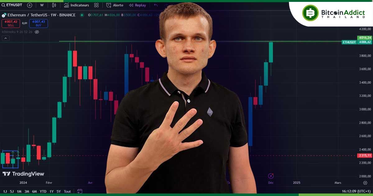 ราคาพุ่ง! Ether ทะลุ 4,000 ดอลล่าร์ หลังผ่านช่วงซึมยาว นักวิเคราะห์คาดอาจไปถึง 7,000 ดอลลล่าร์