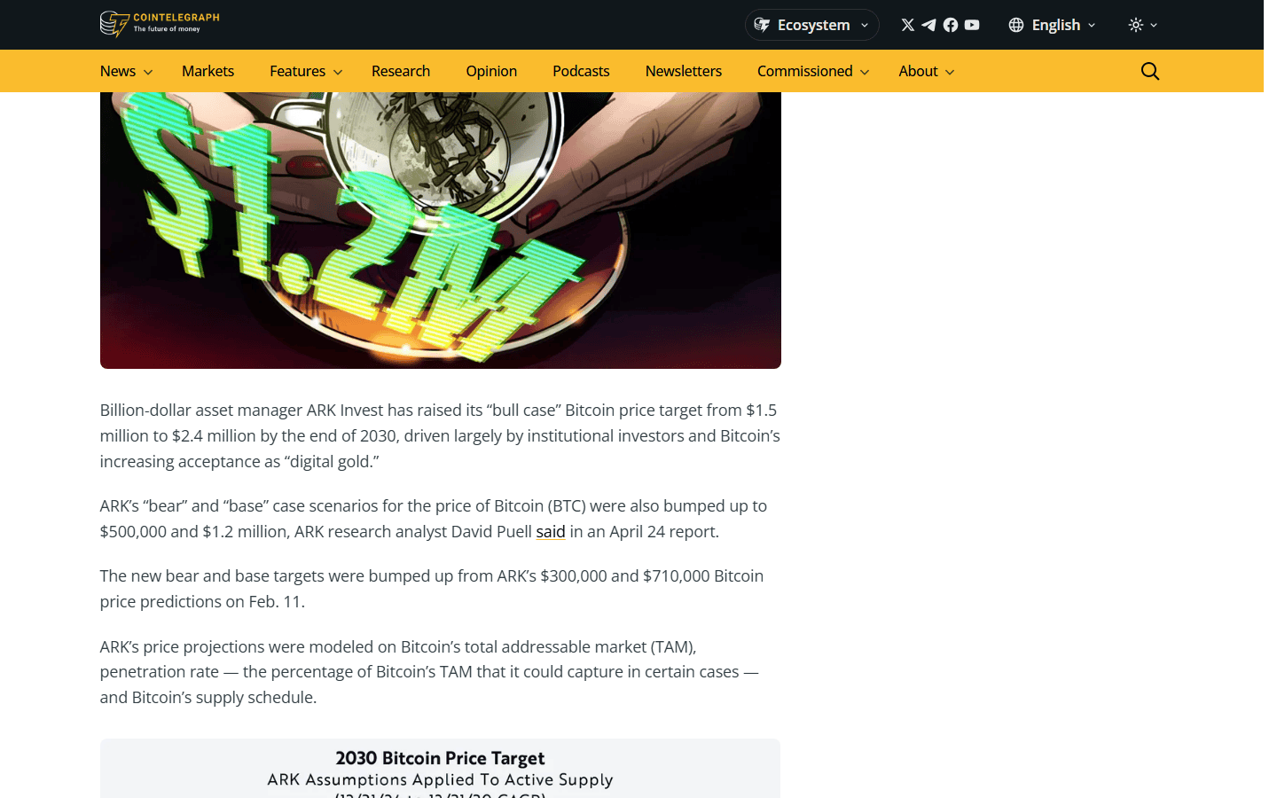 ข่าว Cointelegraph ARK ปรับเป้า bull case บิตคอยน์ปี 2030 เป็น 2.4 ล้านดอลลาร์