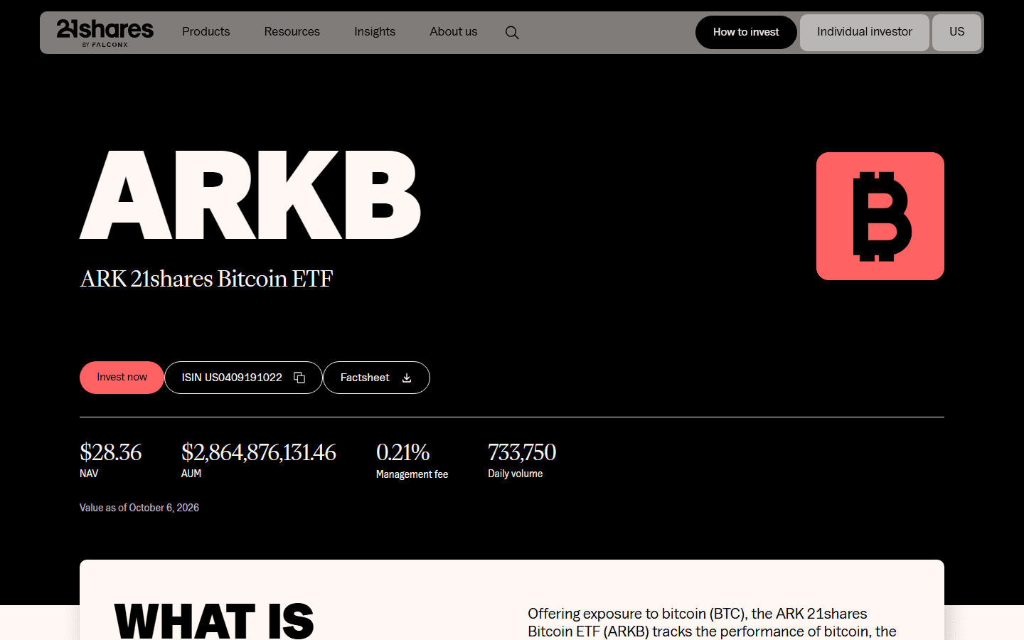หน้าผลิตภัณฑ์ ARKB บนเว็บ 21Shares แสดงสินทรัพย์และค่าธรรมเนียม 0.21%