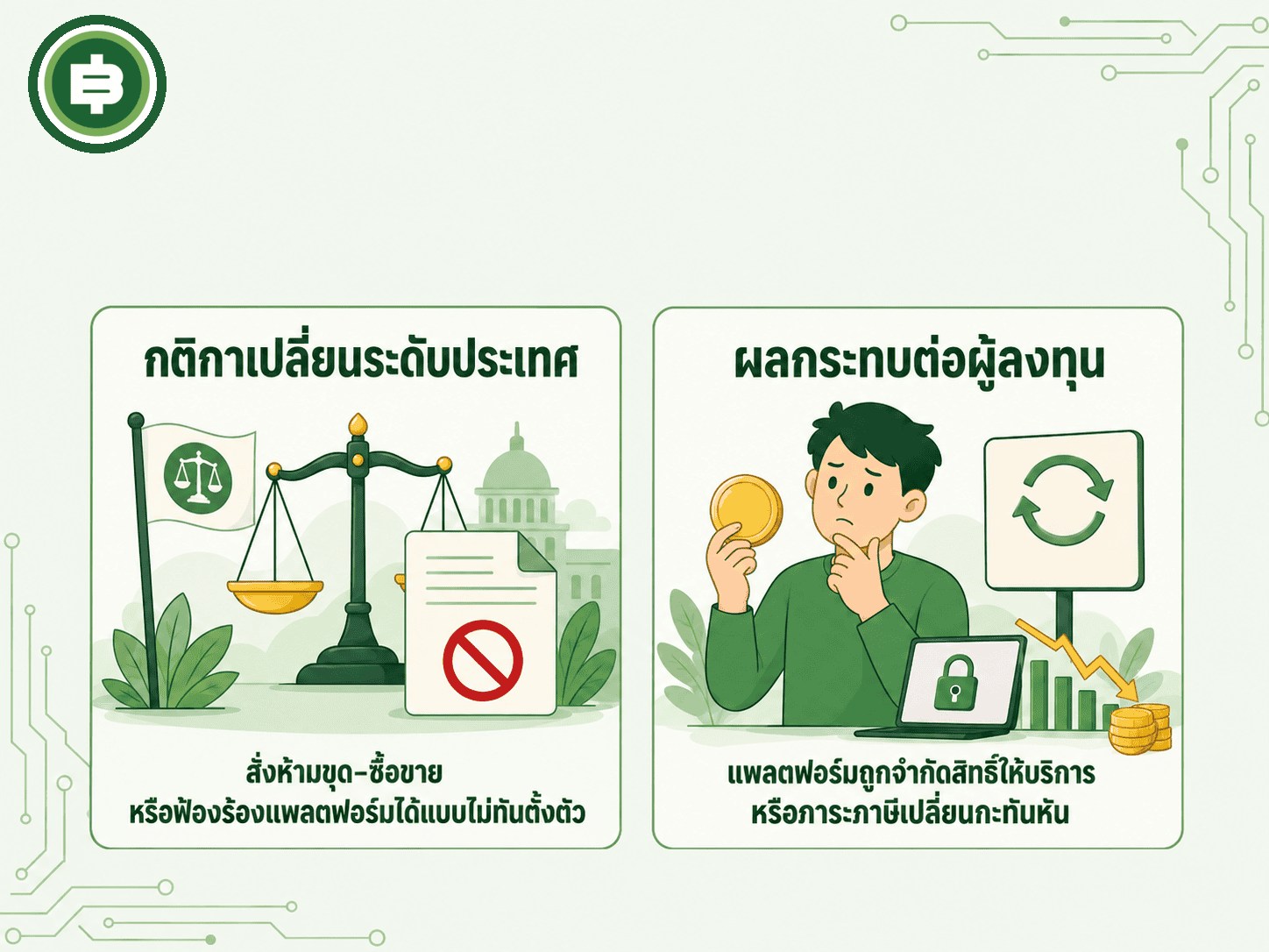 ความเสี่ยงด้านกฎระเบียบ ตั้งแต่กติกาเปลี่ยนระดับประเทศไปจนถึงผลกระทบต่อผู้ลงทุน
