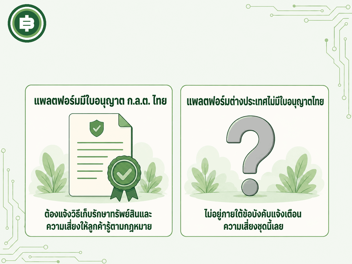 เปรียบเทียบแพลตฟอร์มที่มีใบอนุญาต ก.ล.ต. ไทย กับแพลตฟอร์มต่างประเทศที่ไม่มีใบอนุญาต