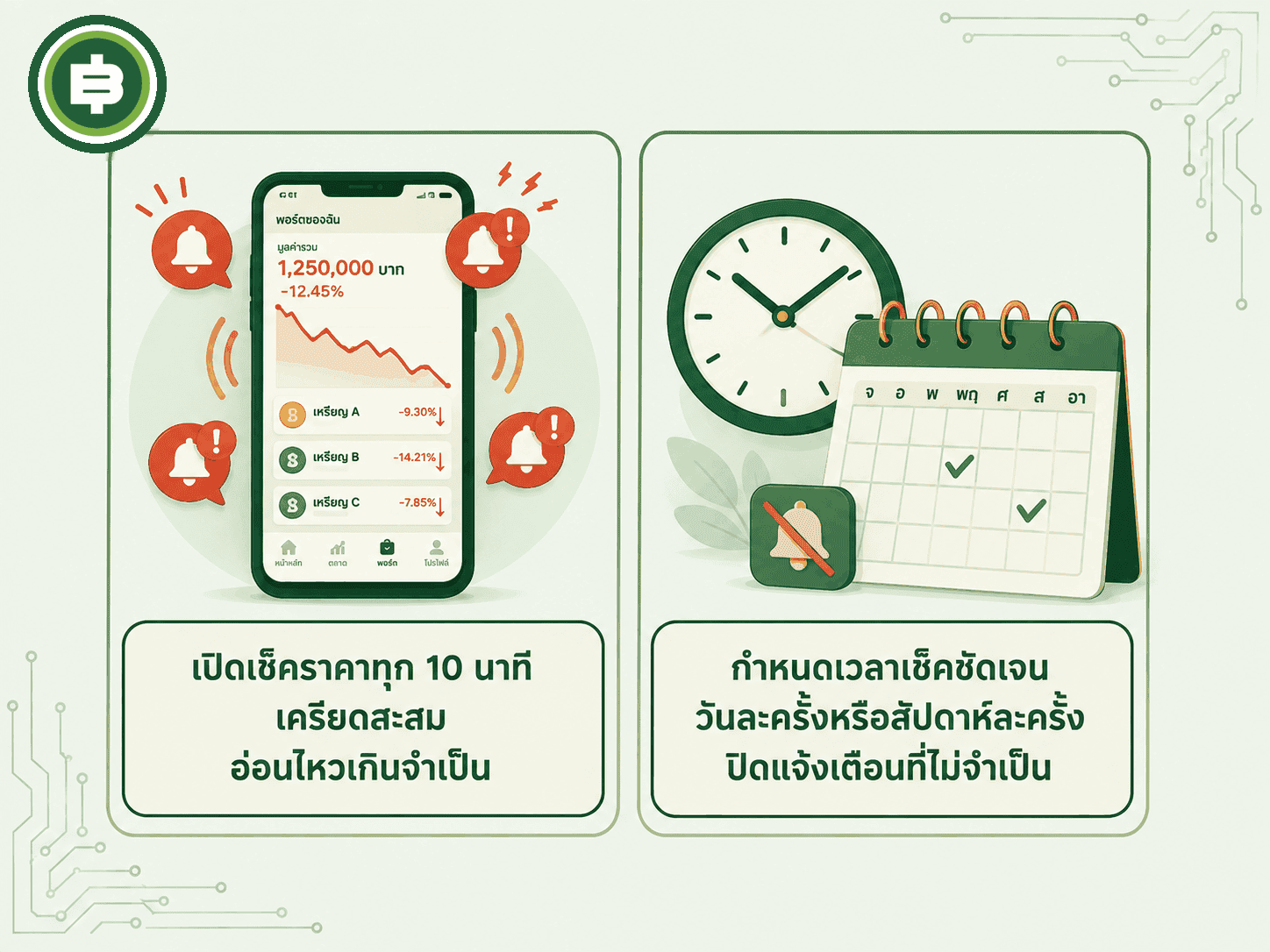 เทียบพฤติกรรมเช็คราคาถี่จนเครียดสะสม กับการกำหนดเวลาเช็คพอร์ตให้ชัดเจนตามสไตล์การลงทุนของตัวเอง