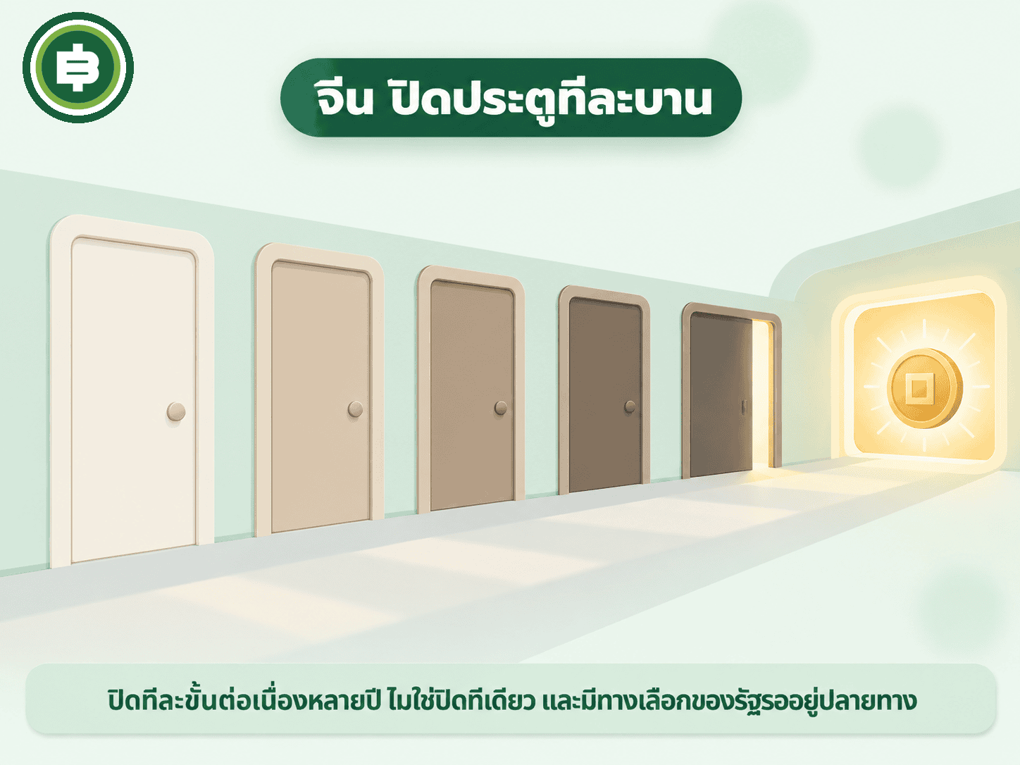 ไดอะแกรมทางเดินที่มีประตูเรียงกันห้าบาน สีเข้มขึ้นเรื่อยๆ จากซ้ายไปขวา ปลายทางเดินมีเหรียญทองเรืองแสงรออยู่